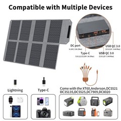 MHPOWOS Type C Solar Panel DC Port Panel for Powerstation Solar Charger 40W 80W