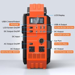 Portable Power Station 1600W (Peak 3200W), Built-In Solar Panel, 1024Wh Lifepo4