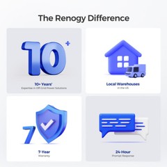 Renogy 12V 100Ah Battery Bluetooth Self-Heating LiFePO4 Open Box