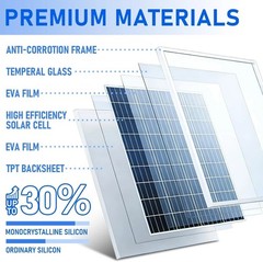 20W 12V Monocrystalline Solar Panel Kit with Charge Controller & Cables for R…