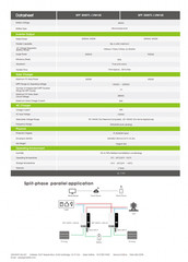 Solar Panel Kit 3.5kW Off-Grid with Hanersun HITOUCH 5N 440W Panels & Growatt