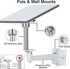 Compatible Starlink Mini Wall and Pole Clamp Mount Kit, Starlink Mini Compatible