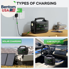 Solar Generator 155Wh with 30W Solar Panel Portable Power Station with 2X 100W A