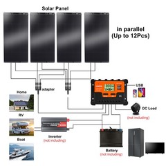 200W Flexible Mono Solar Panel to 12V 24V Battery Off Grid RV Marine Camping