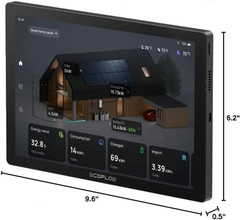 Ecoflow Powerinsight Home Energy Manager, Monitor for DELTA Pro 3, DELTA Pro Ult