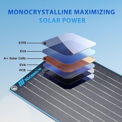 Nicesolar 10W 12V Solar Battery Trickle Charger Maintainer
