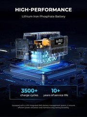 OUKITEL 1024Wh Power Station, 1800W Solar Generator, LiFePO4 Battery Backup