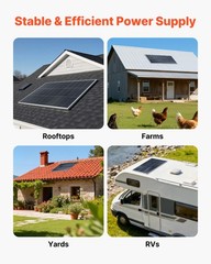 VEVOR 2PCS 100W Bifacial Solar Panels 23% Efficiency Monocrystalline PV Module