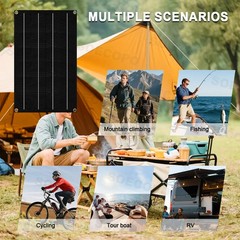 1600W Solar Panel Kit – 2 x 800W + 100A Controller + Extension Cord Multi-Scen