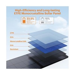 100W Portable Solar Panel, 100 watt 20V Monocrystalline Foldable Solar Charge…