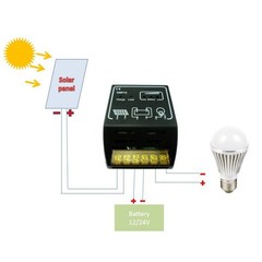12 V Lcd Display Solar Panel Controller Photovoltaic Voltage Regulator