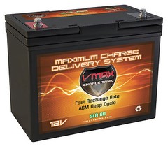 Quantity (8) SLR60 SOLAR 12V AGM 60AH VMAX Deep Cycle BATTERY Solar back up