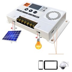 Solar Charge Controller for Batteries with Overload Protection Features