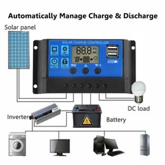 50W 80W 100W Solar Panel Kit 12V 30A Battery Charger Controller for Caravan Boat