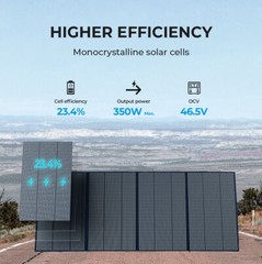 BLUETTI 350W Solar Panel Foldable Portable Durable Splash-Proof
