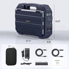 1600W (3200W Peak) Portable Power Station, 1024Wh Lifepo4 Battery with Built-In
