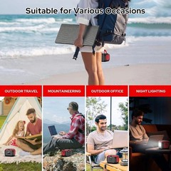 Portable Solar Generator with LED Light & Advanced Safety for Outdoor Adventures
