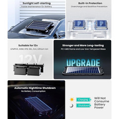 100W Portable Foldable Solar Panel Charger Waterproof 12V RV Camping USB Kit