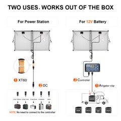 Dokio 200W 18V Efficiency Foldable Glass Solar Panel Suitcase Kit plug and play