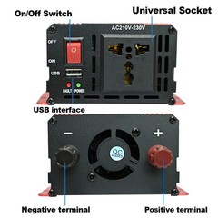 SOECOPO 6000W Solar System Kit,100A Controller, 12V DC to 110V/220V