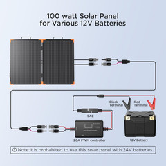 100W Portable Solar Panel, Foldable Tempered Glass Solar Panel Kit with 20A PWM