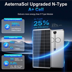 200W Mono Solar Panel N-Type 18V 18BB for RV Camper Boat Off-Grid Battery System