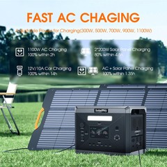 SOLARPLAY Q2501 2160Wh Portable Power Station 2400W Solar Generator LiFePO4