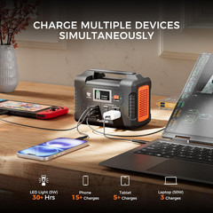 Portable Power Station 200W, 40800Mah Backup Power Battery Pack with 110V AC Ou