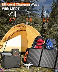 300W Portable Power Station, 299Wh Solar Generator, AC Outlet, LED Light,