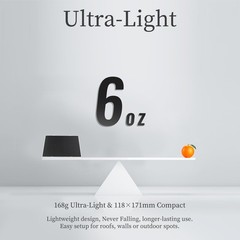 4W Solar Panel Security Camera Type C Micro Charger Rechargeable Battery