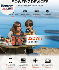 Solar Powered Generator 300W Rated, Portable Solar Generator Power Station with