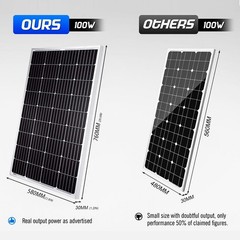 400W Solar Panel 12V PV 100Watt Monocrystalline Home RV Roof Shed Back-up Power