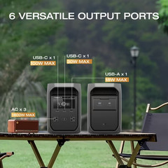 EcoFlow DELTA 3 Portable Power Station 1024Wh LiFePO4 1800W AC Output