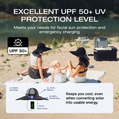 EcoFlow Power Hat Solar Charging Bucket Fishing Hat Dual USB-A/C Ports 22.8 in