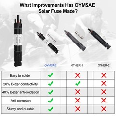 Solar Fuse Holder Inline & Female Connector 15 Amp PV Fuse for Solar Panel, W…
