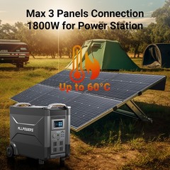 ALLPOWERS 600W Mono Foldable Solar Panel Waterproof IP67 Kit For Bank Generator