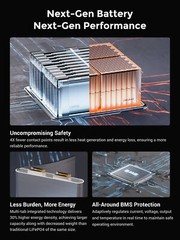 Dabbsson Power Station Extra Battery 5320Wh DBS5300B for DBS3500 Solar Backup RV