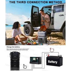 SOECOPO 7000W Solar System Kit,100A Controller, 12V DC to 110V/220V