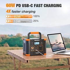 Grecell 300W Portable Power Station 288Wh Solar Generator Backup Battery(used)