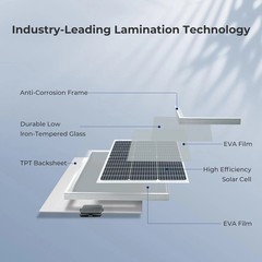 Robust 50W Solar Panel 12V – Ideal for Off-Grid Batteries and Eco-Friendly Power