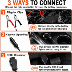 TOPRAY 20W 12V Solar Battery Maintainer & Trickle Charger | Battery Drain Reduct