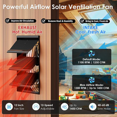 Solar Exhaust Fan 12», Dual Solar Panels & Battery for Shed, Greenhouse | 1250
