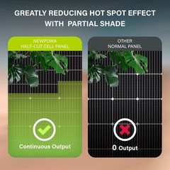 12V 10W High-Performance Solar Panel – Long-lasting Energy for Your Adventures