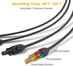 Durable Solar Panel Y Branch Connectors – 30A, 1000V Rated Waterproof Design