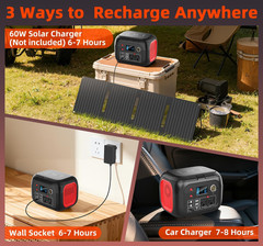 300W Portable Power Station, 228Wh Solar Generator | 110V Pure Sine Wave AC Outl