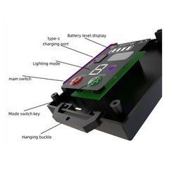 Circuit Board Controller for Smart Energy Management Outdoor Use Robust