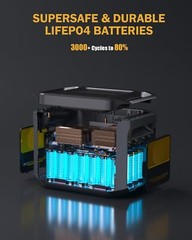 VTOMAN FlashSpeed 1500 Portable Power Station 1548Wh LiFePO4 Solar Generator