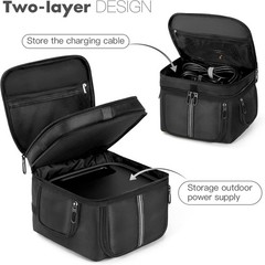 Elegant Storage Bag for EF ECOFLOW RIVER 3 – Includes Adjustable Shoulder Strap