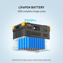 PECRON Two E3600LFP Portable Power Station with 240V Double Voltage Hub, 3072…