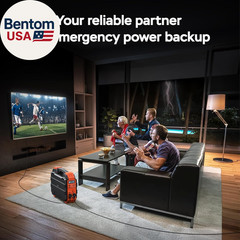 Portable Power Station 1600W (Peak 3200W), Built-In Solar Panel, 1024Wh Lifepo4
